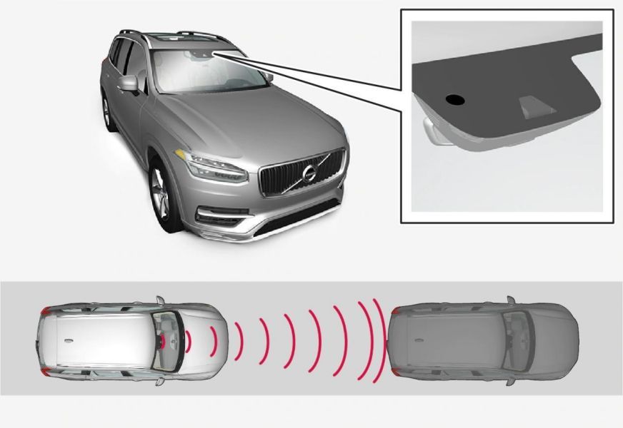 The high-quality Volvo XC 90 thrives in this era when traffic is king - Figure 3